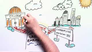 Why Are Internships So Important? TEASER: Version M