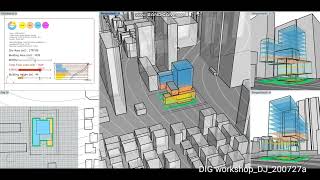 Multi-criteria optimization: Mass study using genetic algorithm