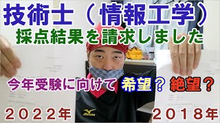 【技術士（情報工学）】２次試験の採点結果を請求しました