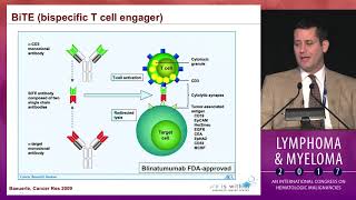 The future in multiple myeloma: BiTE immunotherapy, CAR-T, and immune checkpoint inhibitors