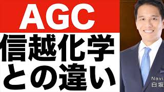 高配当【AGC】株価予想