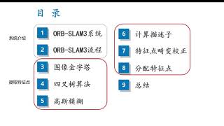 ORB-SLAM3经典单目初始模块原理及实现-上篇