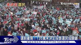 藍綠白選戰最後倒數! 135萬「未決定投誰選民」成關鍵｜十點不一樣20231228 @TVBSNEWS02