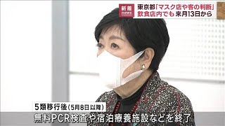 飲食店でのマスク着用「店や客の判断」東京都(2023年2月14日)