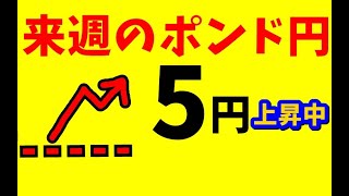 【FX値動き】1/9～11具体的数値を使いわかりやすくトレードシナリオ解説