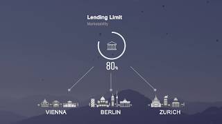 BENDURA BANK | Mortgage loans