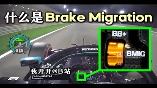 F1刹车的一项重要功能设定: Brake Migration最详尽解释