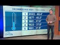 weatherminds 2023 december warmest on record