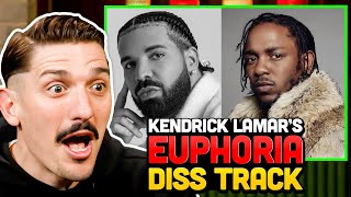 Andrew Schulz On Kendrick Lamar's Euphoria Diss Track vs. Drake