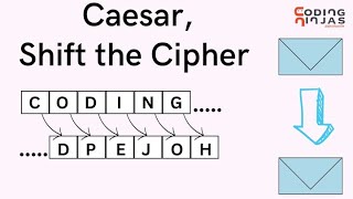 Caesar Cipher - Micho S. David BSIT - 4