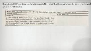 Directions: For each excerpt of the Florida Constitution, summarize the text in your own words. What