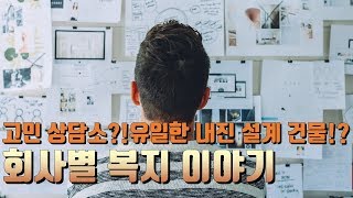 회사 복지 궁금하세요? 대기업 게임 회사들의 복지 이야기 1탄입니다.