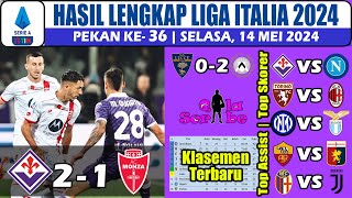 Hasil Liga Italia Tadi Malam ~ Hasil Fiorentina vs AC Monza Serie A Pekan ke 36 2024
