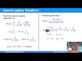 inverse laplace transform with shortcuts on partial fractions