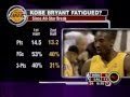 Tracy McGrady vs Kobe Bryant (2005) PART 1