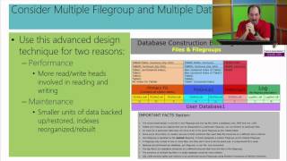 01 - SQL Server 2012 Administration- Install and Configure SQL Server