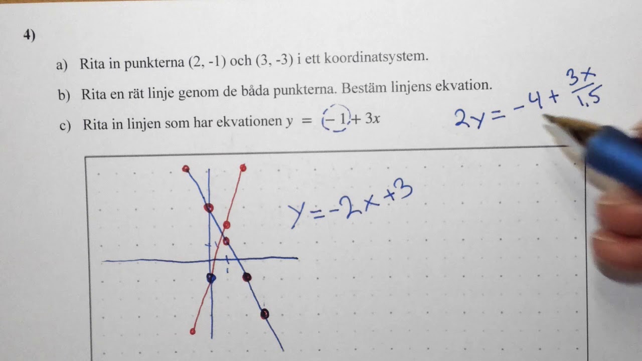 Matematik 1b, 5.2. Prov I FUNKTIONER, Lösningsförslag Till Några Av ...