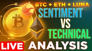 Bitcoin, ETH, and Luna 2.0 Sentiment vs. Technical Analysis