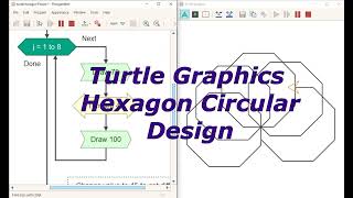 Turtle Graphics | Hexagone Circular Design | Flowgorithm | Flowchart |Easy Coding Visually