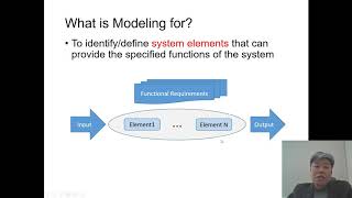 [소프트웨어 공학] SE 5 1 1 모델링 - 개요 (Modelling introduction)