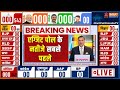 Exit Poll Loksabha Result 2024 Live: एग्जिट पोल के नतीजे सबसे पहले Live | Pm Modi | Indi Alliance