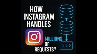How Instagram Handles BILLIONS of Requests Daily! (Sharding, Message Queues & Scaling Explained)