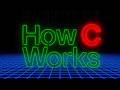 How C Really Works
