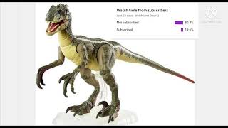 new! 2021 male jp3 raptor amber collection figure preveiw