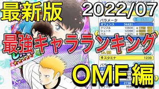 たたかえドリームチーム第687話　私が選ぶ最強キャラランキングOMF編