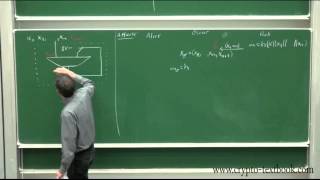 Lecture 25: MAC (Message Authentication Codes) and HMAC by Christof Paar