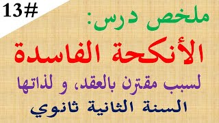 ملخص درس من احكام الاسرة الانكحة الفاسدة للسنة الثانية 2 ثانوي