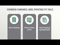 cannabis labeling compliance made easy with lims integration