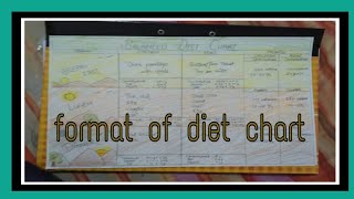 How to make attractive format of balanced diet chart by anudik garg