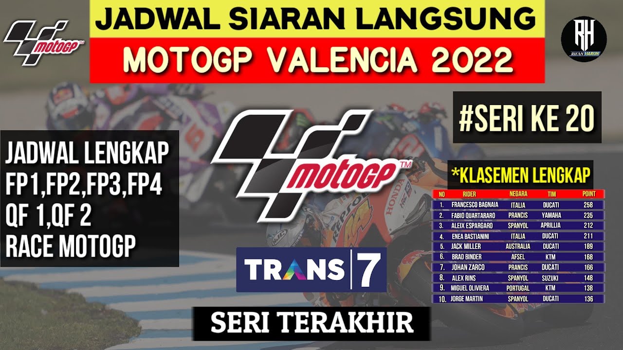 Jadwal Motogp Valencia 2022 | Seri 20 Gp Valencia | Jadwal Motogp 2022 ...