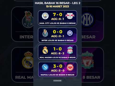 Hasil Liga Champion 2023 Tadi Malam : Real Madrid Vs Liverpool - YouTube