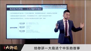 付鹏大师课：大类资产分析框架与交易模型 02