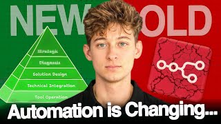 Stop Learning n8n in 2025... Learn THIS Instead