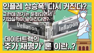 다음주 발표되는 8월 CPI, 인플레 상승폭이 다시 커진다? | 데이터트랙 \