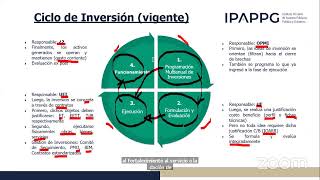 C22 | Sistema Nacional de Programación Multianual y Gestión de Inversiones Invierte.Pe