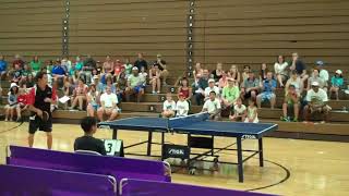 Scott and Austin Preiss at US Olympic Training Center