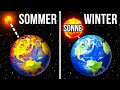 Was passiert mit der Erde, wenn sie weiter von der Sonne entfernt ist