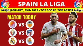 La Liga Fixtures and Table Today - Matchday 19 - Real Madrid vs Real Sociedad - La Liga 2022/2023
