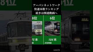 【JR西日本】アーバンネットワーク快速列車の本数ランキング！各路線を徹底比較#JR西日本 #アーバンネットワーク #快速列車 #鉄道ランキング #関西鉄道 #新快速 #鉄道ファン #通勤電車