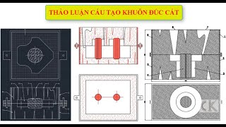 Thảo luận về cấu tạo khuôn đúc- Phần 1