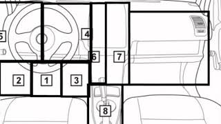 Mitsubshi Canter  2001 08 Diagnostic Obd Port Connector Socket Location Obd2 Dlc Data Link 1042