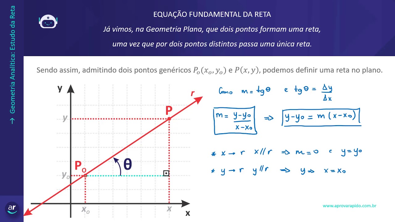 ENEM 2019 - Geometria Analítica: Estudo Da Reta - YouTube