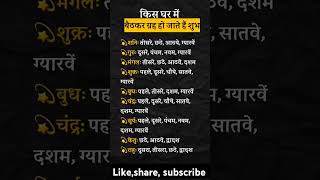 किस घर में बैठकर ग्रह हो जाते हैं शुभ।#astrology #vastu #garah #viralvideo #short #ytshorts