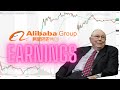 Alibaba POPS on Earnings! Alibaba Stock Analysis: Is Charlie Munger Happy?