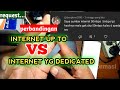 video request:BERLANGGANAN INTERNET 50Mbps TIDAK SESUAI DENGAN SPEEDTEST | INET UP TO DAN DEDICATED