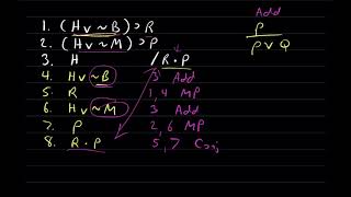 Introduction to Logic Online Course, Week 5: Natural Deduction Proof Method: Rules of Implication II